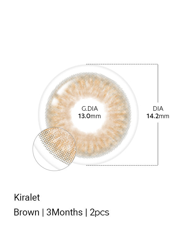 Kiralet Brown - LENSTOWNUS